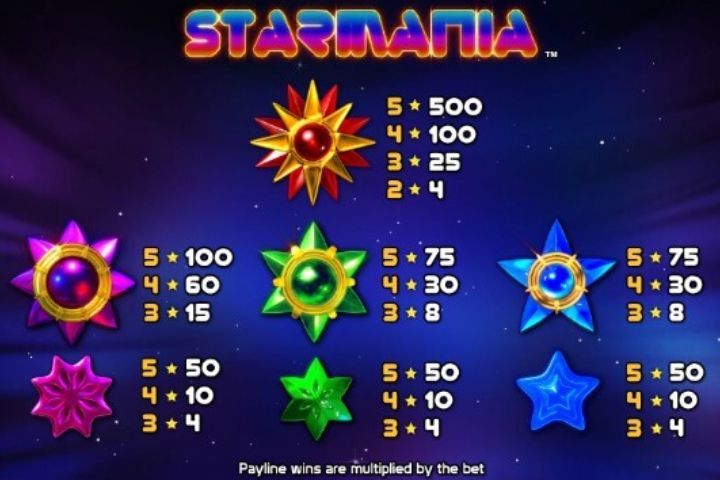 starmania online casino slot game logo